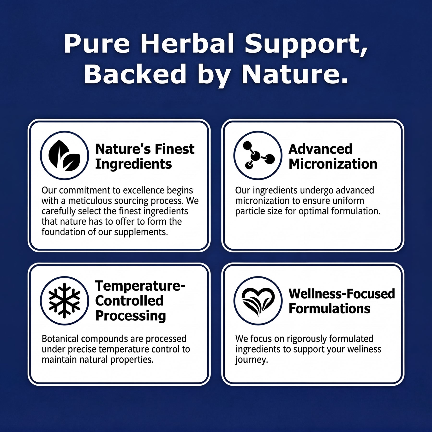 Panax Bloom Premium Lung Health Supplement - Panax Ginseng with Hua Ju Hong & Aged Chen Pi Extract - Daily Respiratory Function & Immune Support for Adults