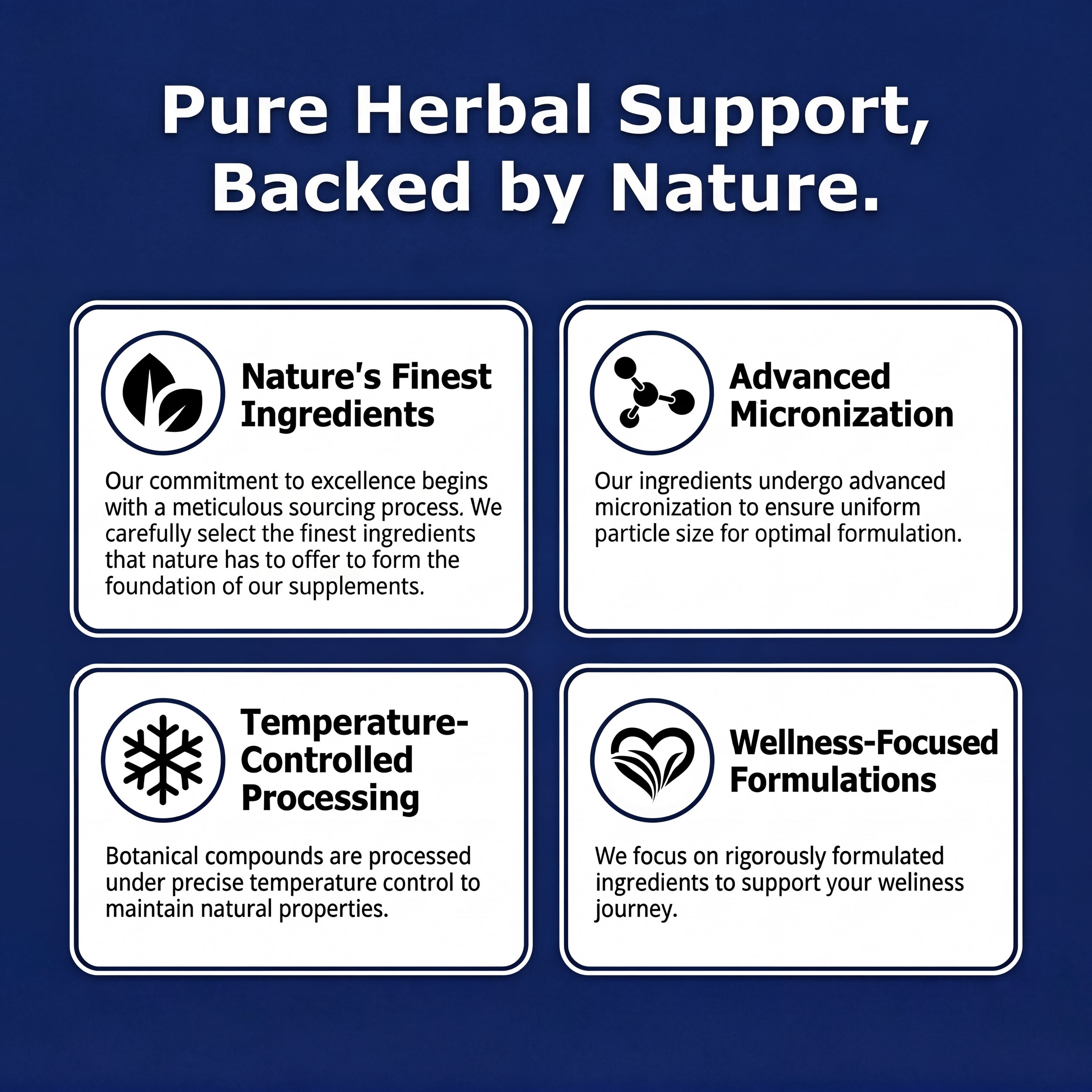 Panax Bloom Premium Lung Health Supplement - Panax Ginseng with Hua Ju Hong & Aged Chen Pi Extract - Daily Respiratory Function & Immune Support for Adults