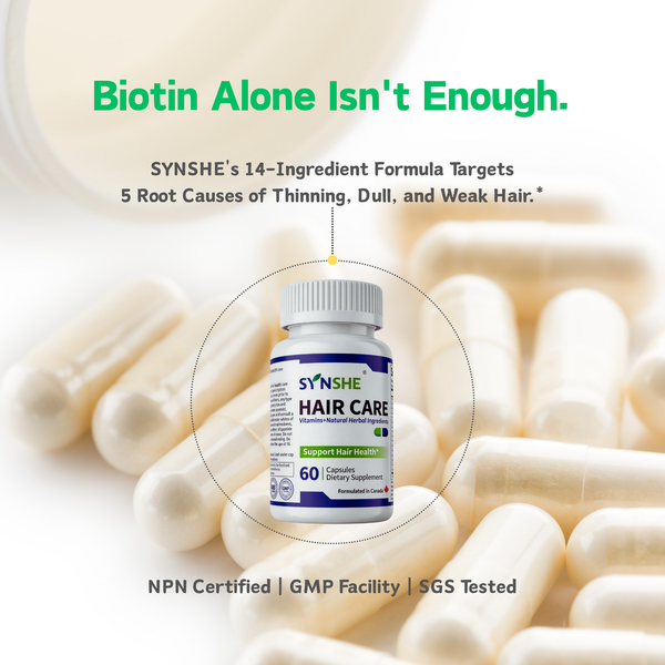 Biotin Complex with Vitamin B for Hair Growth & Skin Health - Anti-Hair Loss Supplement - 60 Capsules