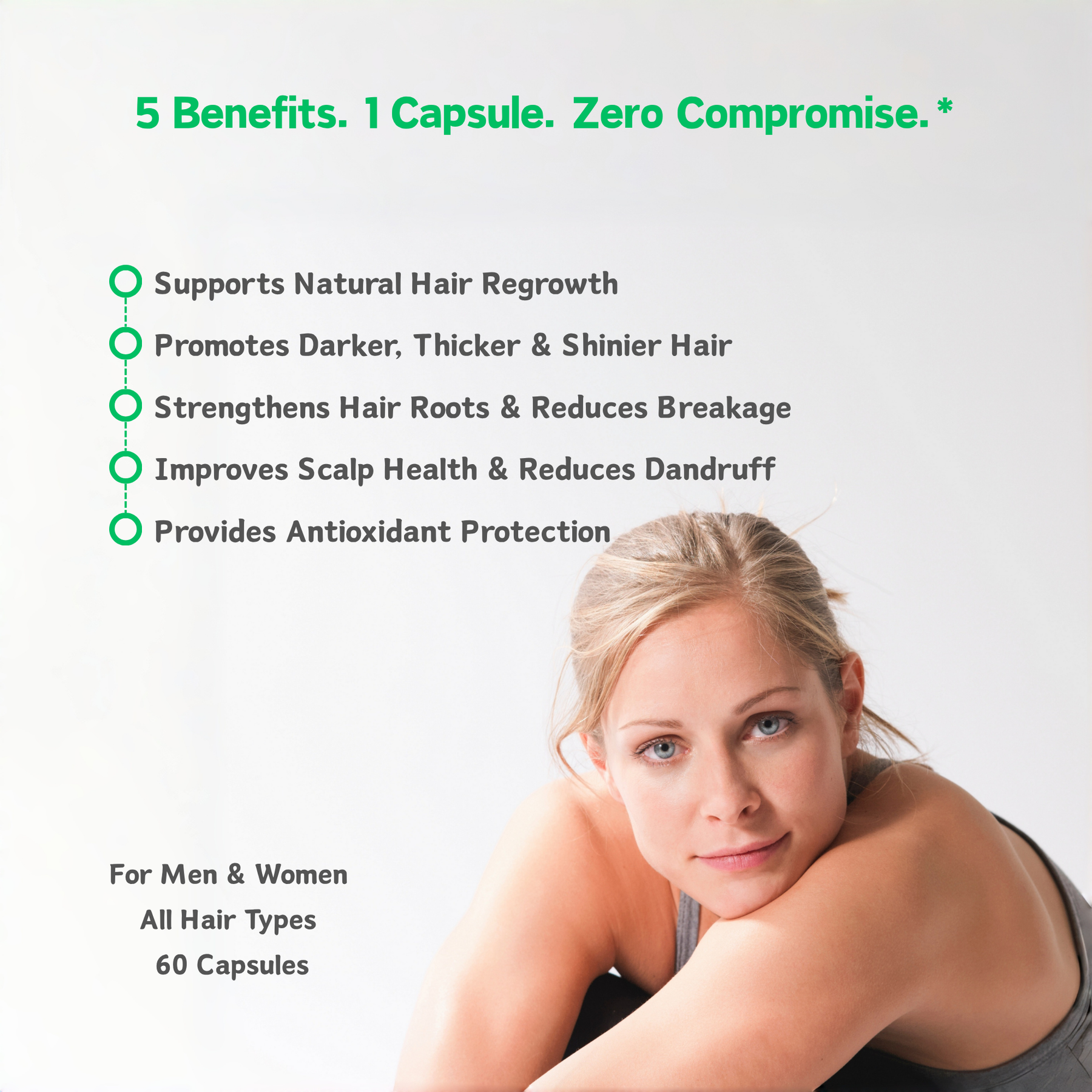 SYNSHE Hair Care Supplement – Natural Hair Growth Support with Biotin, L-Tyrosine & Botanical Extracts, for Men & Women, Helps Maintain Thicker, Fuller Hair & Healthy Scalp – 60 Capsules