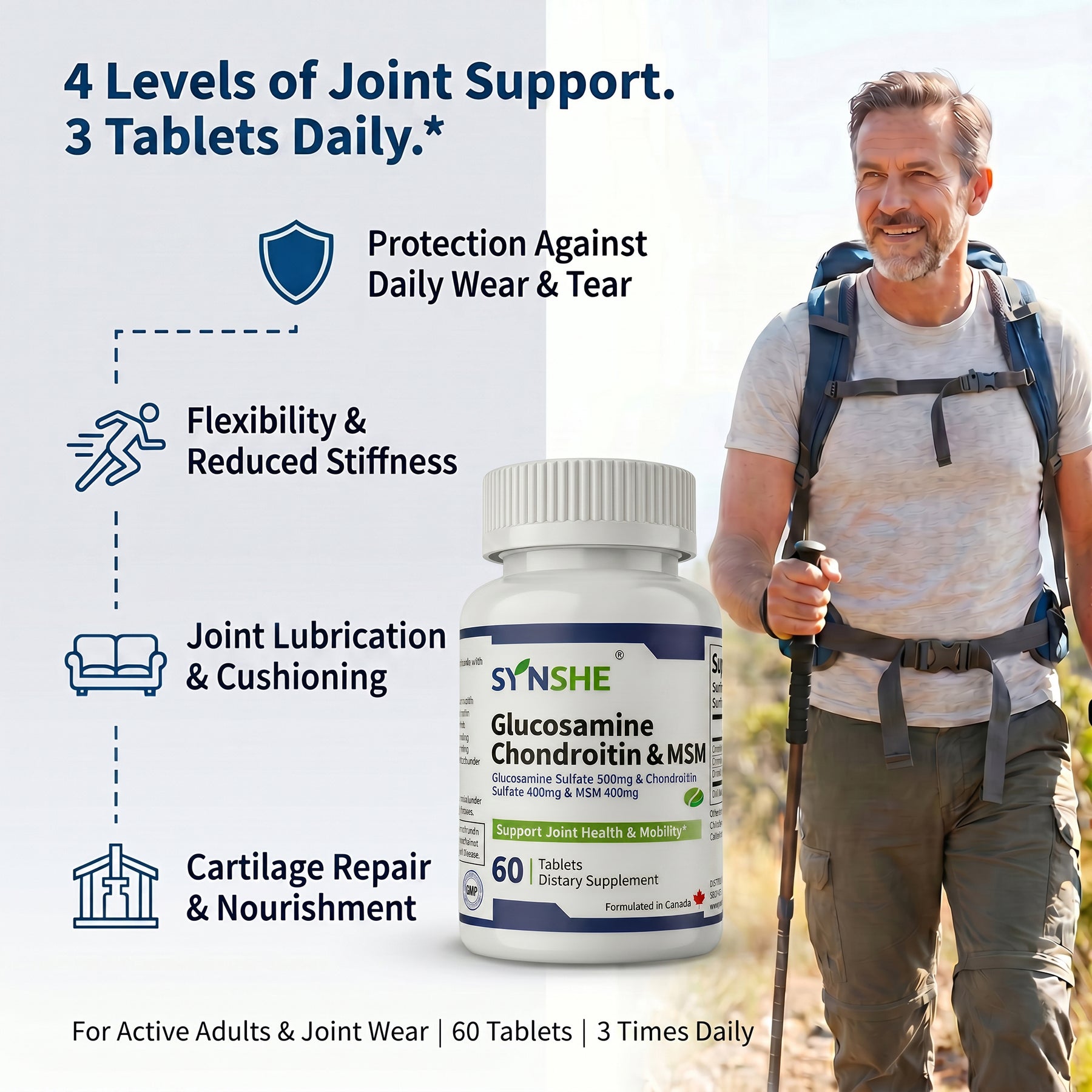 Synshe Glucosamine Chondroitin MSM Supplement - Triple-Action Joint Support with 500mg Glucosamine, 400mg Chondroitin & 400mg MSM for Cartilage Health, Joint Comfort & Mobility