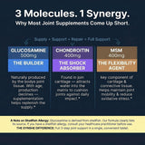 Synshe Glucosamine Chondroitin MSM Supplement - Triple-Action Joint Support with 500mg Glucosamine, 400mg Chondroitin & 400mg MSM for Cartilage Health, Joint Comfort & Mobility