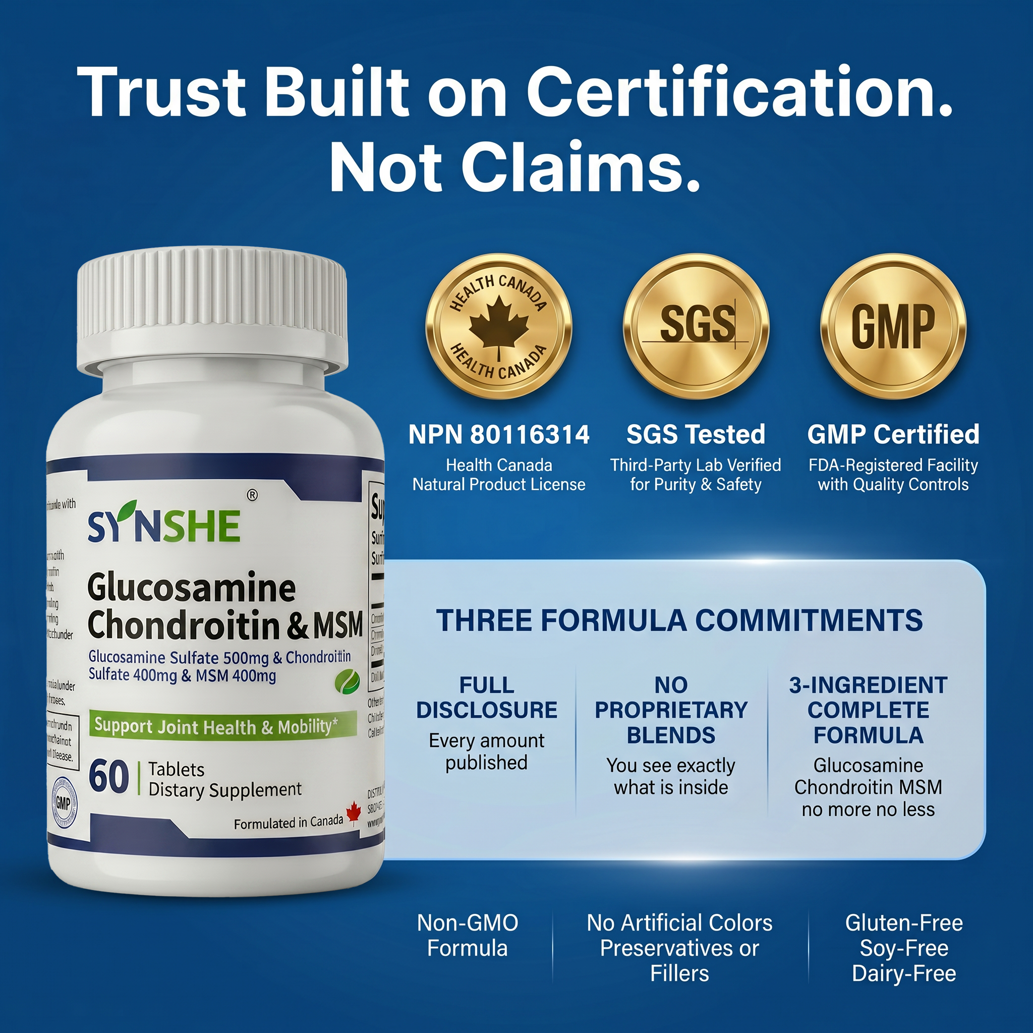 Synshe Glucosamine Chondroitin MSM Supplement - Triple-Action Joint Support with 500mg Glucosamine, 400mg Chondroitin & 400mg MSM for Cartilage Health, Joint Comfort & Mobility