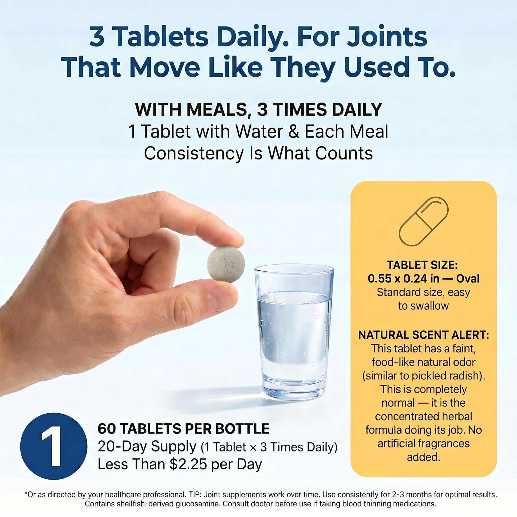 Synshe Glucosamine Chondroitin MSM Supplement - Triple-Action Joint Support with 500mg Glucosamine, 400mg Chondroitin & 400mg MSM for Cartilage Health, Joint Comfort & Mobility