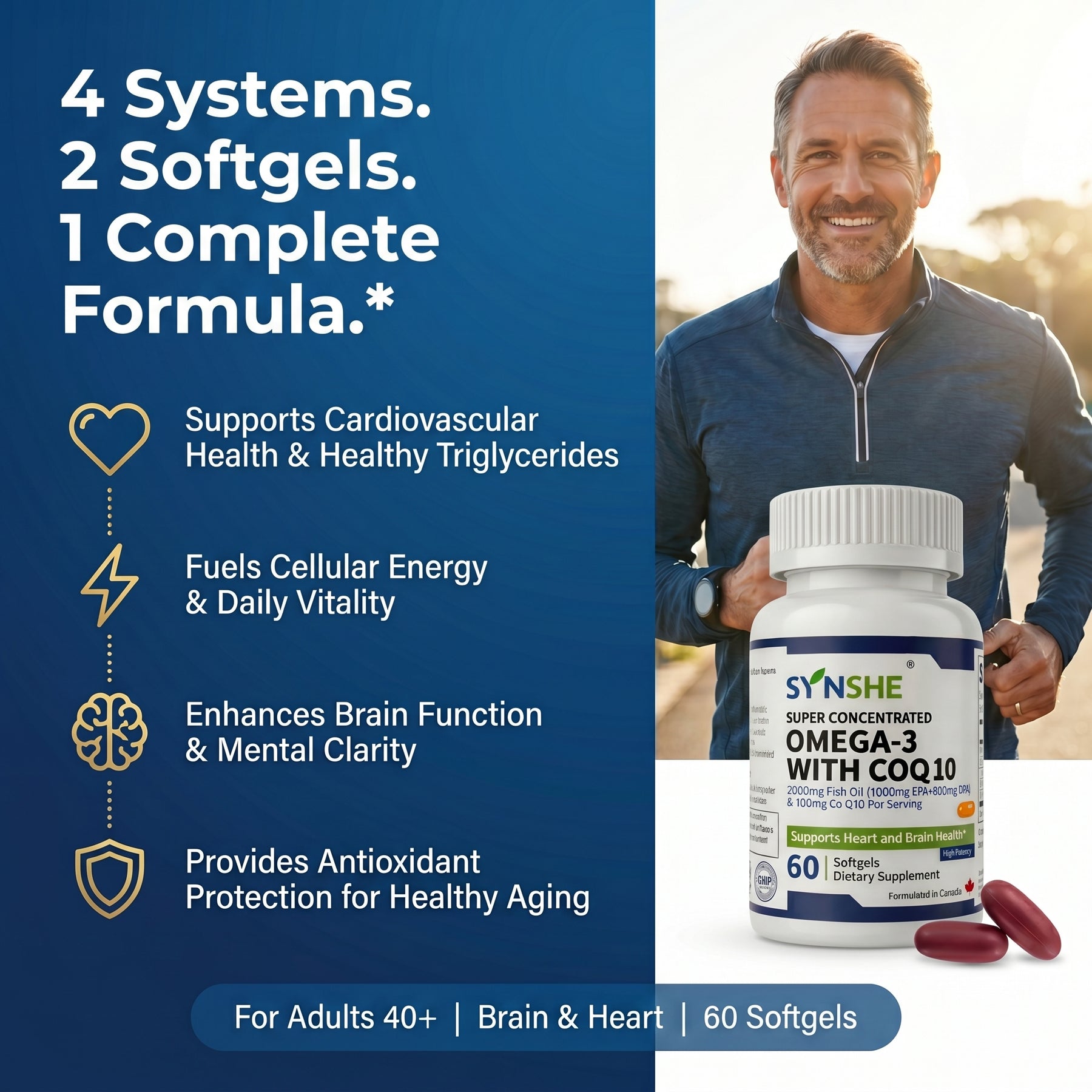 SYNSHE Omega-3 Fish Oil with CoQ10 – 90% Concentration, 1800mg EPA+DHA + 100mg CoQ10 per Serving, Supports Heart Health, Brain Function & Cellular Energy