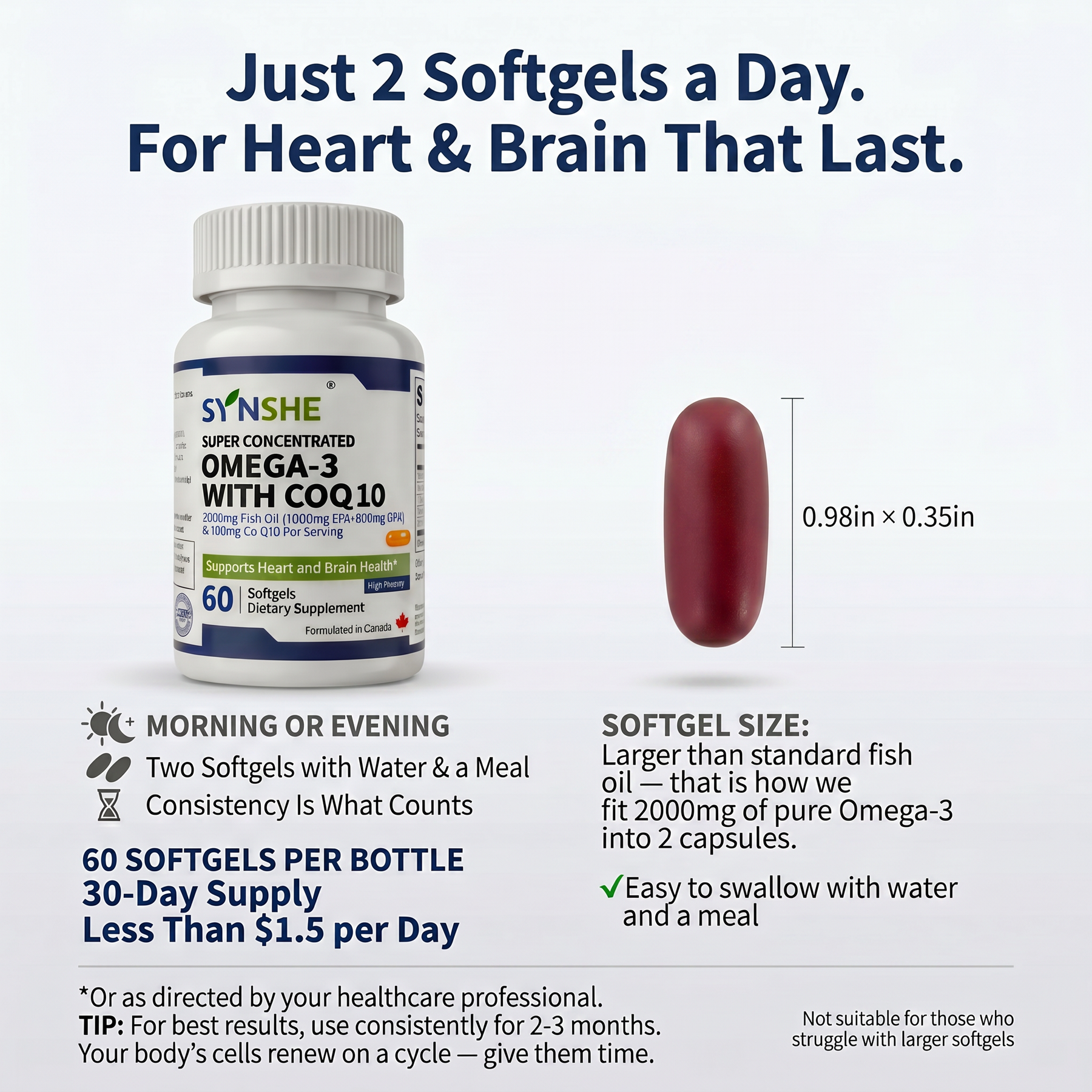 SYNSHE Omega-3 Fish Oil with CoQ10 – 90% Concentration, 1800mg EPA+DHA + 100mg CoQ10 per Serving, Supports Heart Health, Brain Function & Cellular Energy