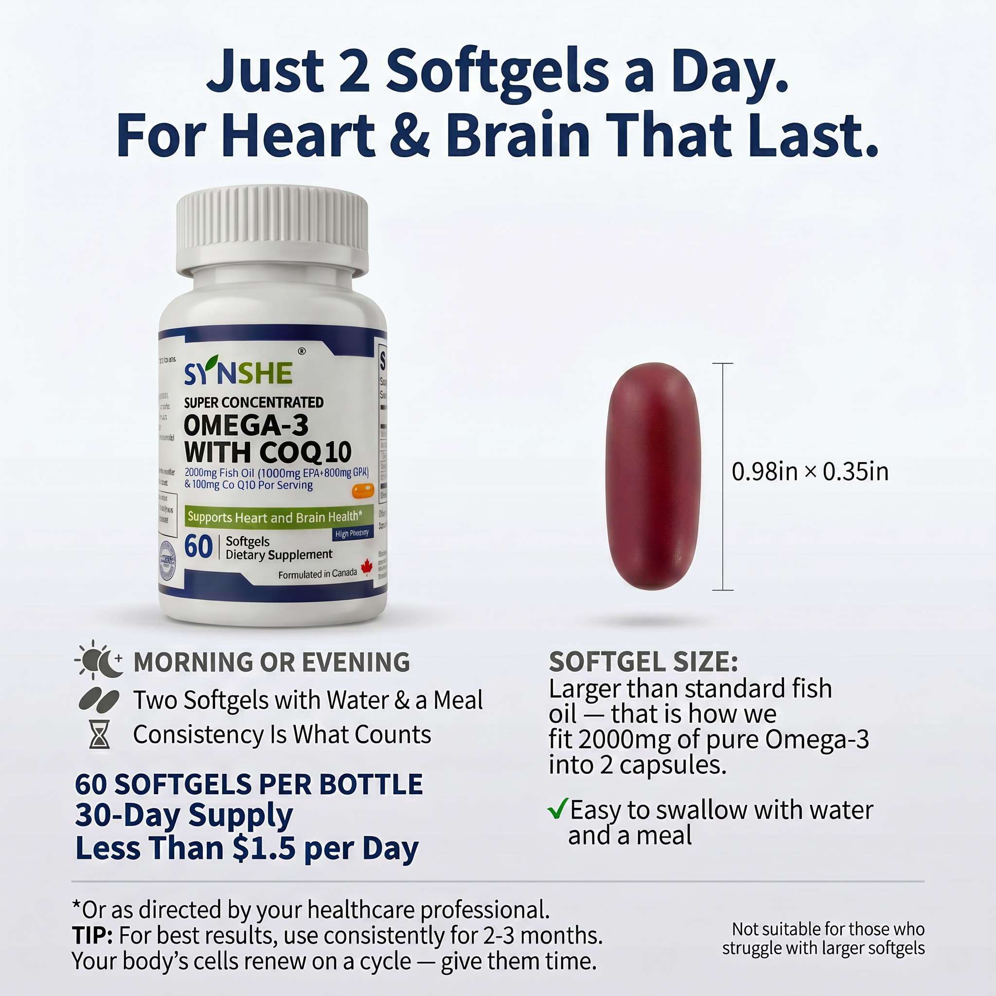 SYNSHE Omega-3 Fish Oil with CoQ10 – 90% Concentration, 1800mg EPA+DHA + 100mg CoQ10 per Serving, Supports Heart Health, Brain Function & Cellular Energy