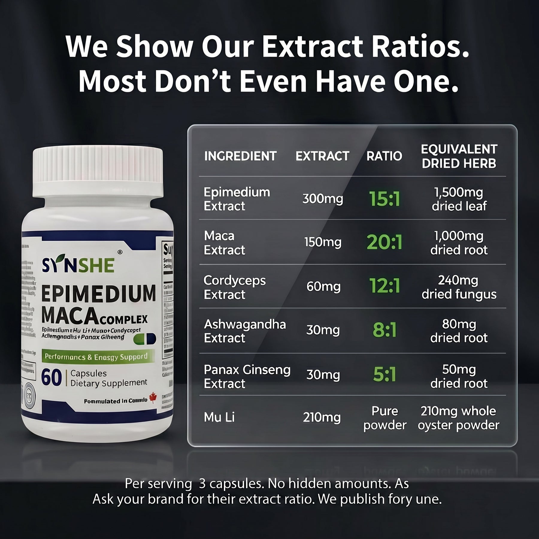 SYNSHE Epimedium Maca Complex — Epimedium & Maca Root for Sustained Energy & Vitality, Zero Caffeine, No Crash | NPN 80130899, 60 Capsules