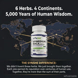 SYNSHE Epimedium Maca Complex — Epimedium & Maca Root for Sustained Energy & Vitality, Zero Caffeine, No Crash | NPN 80130899, 60 Capsules
